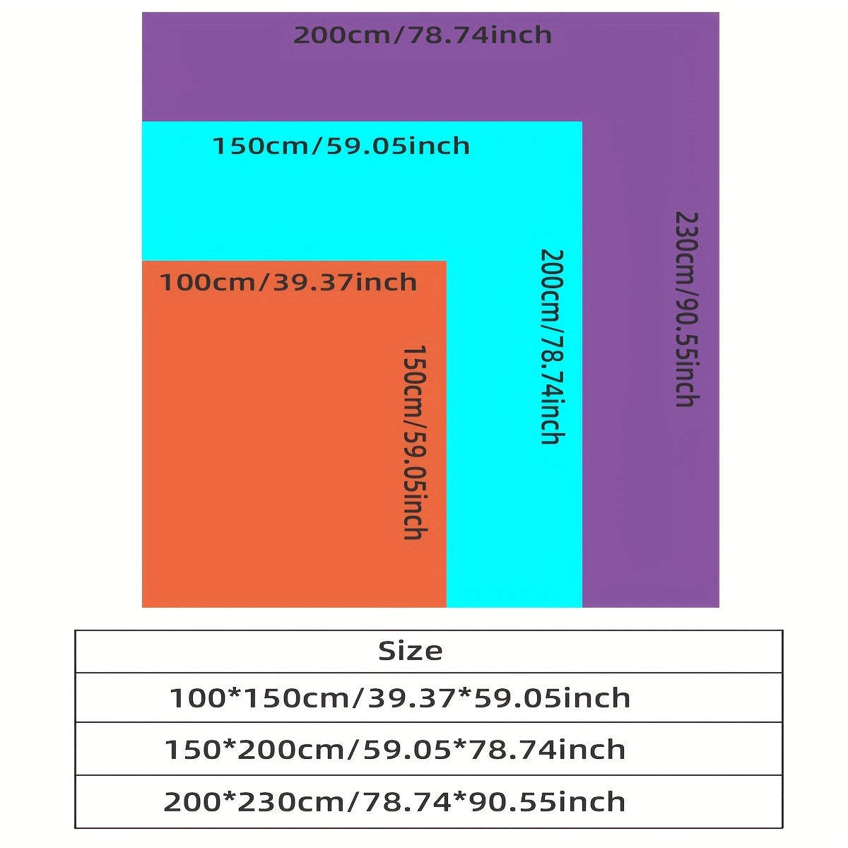 NuageChaud – Couverture sherpa douce & réversible
