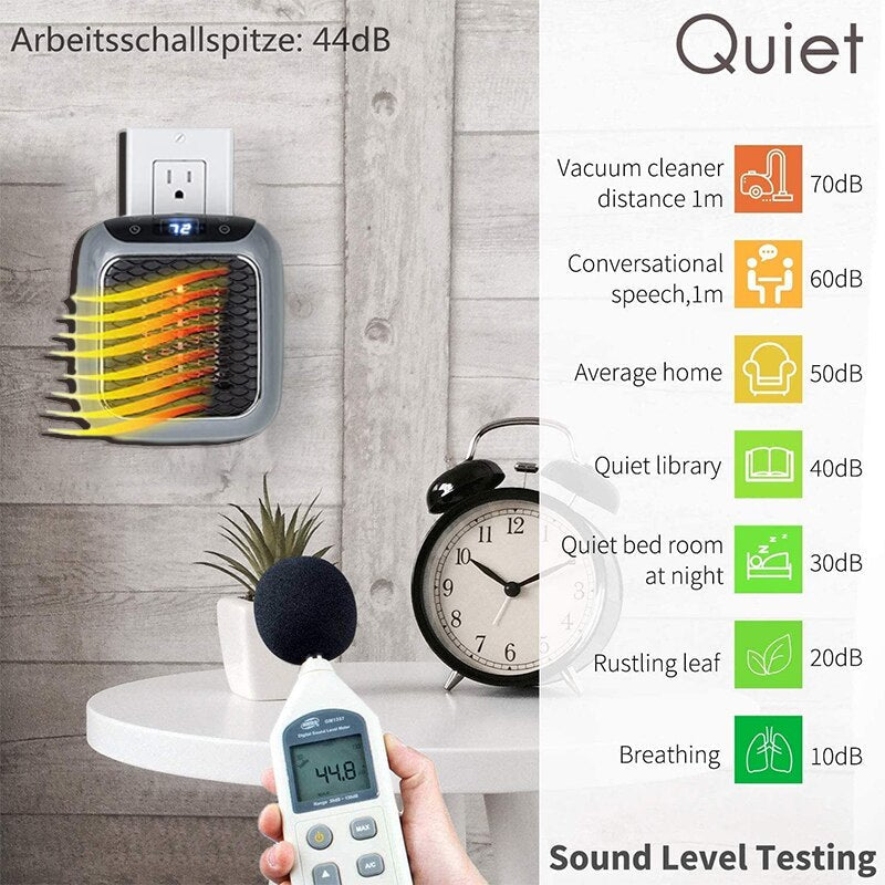 Chauffage mural électrique – Compact, intelligent et télécommandé